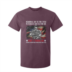 Patriotic Memorial Day T Shirt For Kid Remember Our Heroes Veterans Brothers American Flag TS02 Maroon Print Your Wear