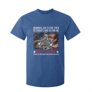 Patriotic Memorial Day T Shirt For Kid Remember Our Heroes Veterans Brothers American Flag TS02 Royal Blue Print Your Wear