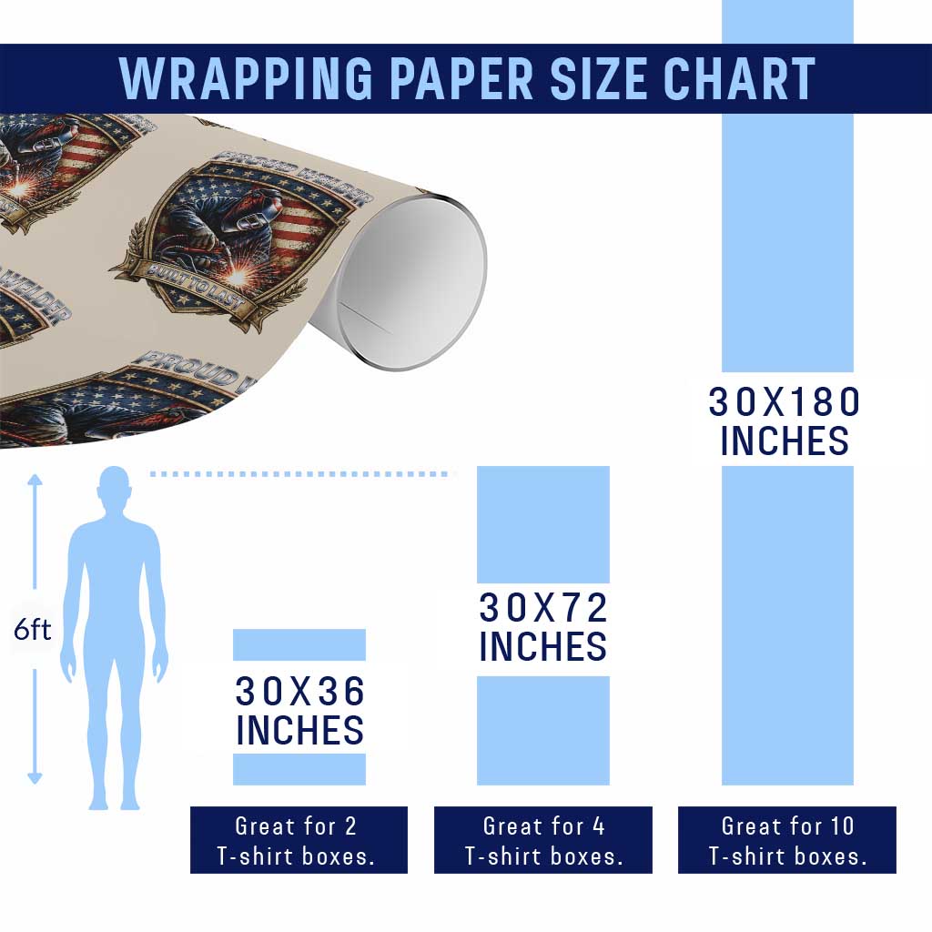 Built To Last Proud Welder Wrapping Paper Roll Blue Collar American Dad Gift