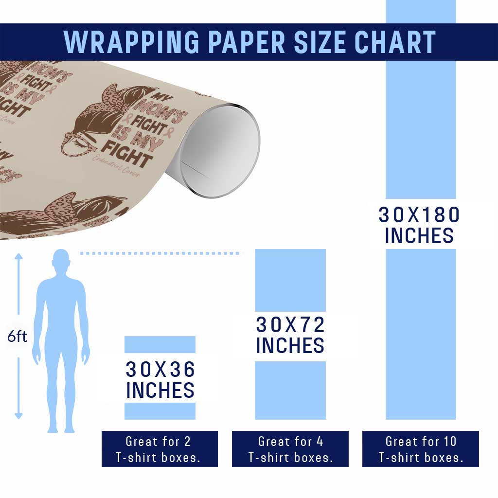 Endometrial Cancer Support Wrapping Paper Roll My Moms Fight My Fight