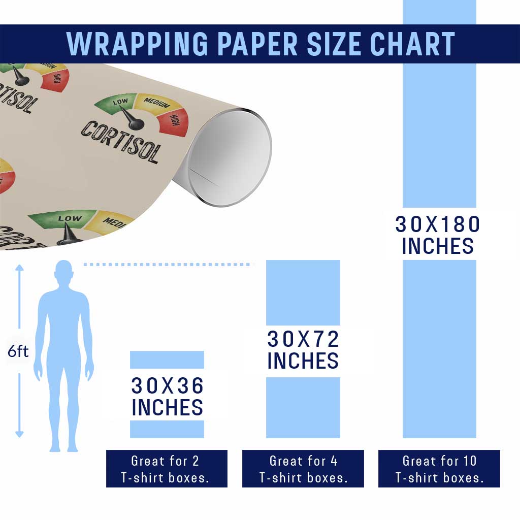 Funny Low Cortisol Stress Meter Wrapping Paper Roll Low Medium High Anxiety Humor TS02 Print Your Wear