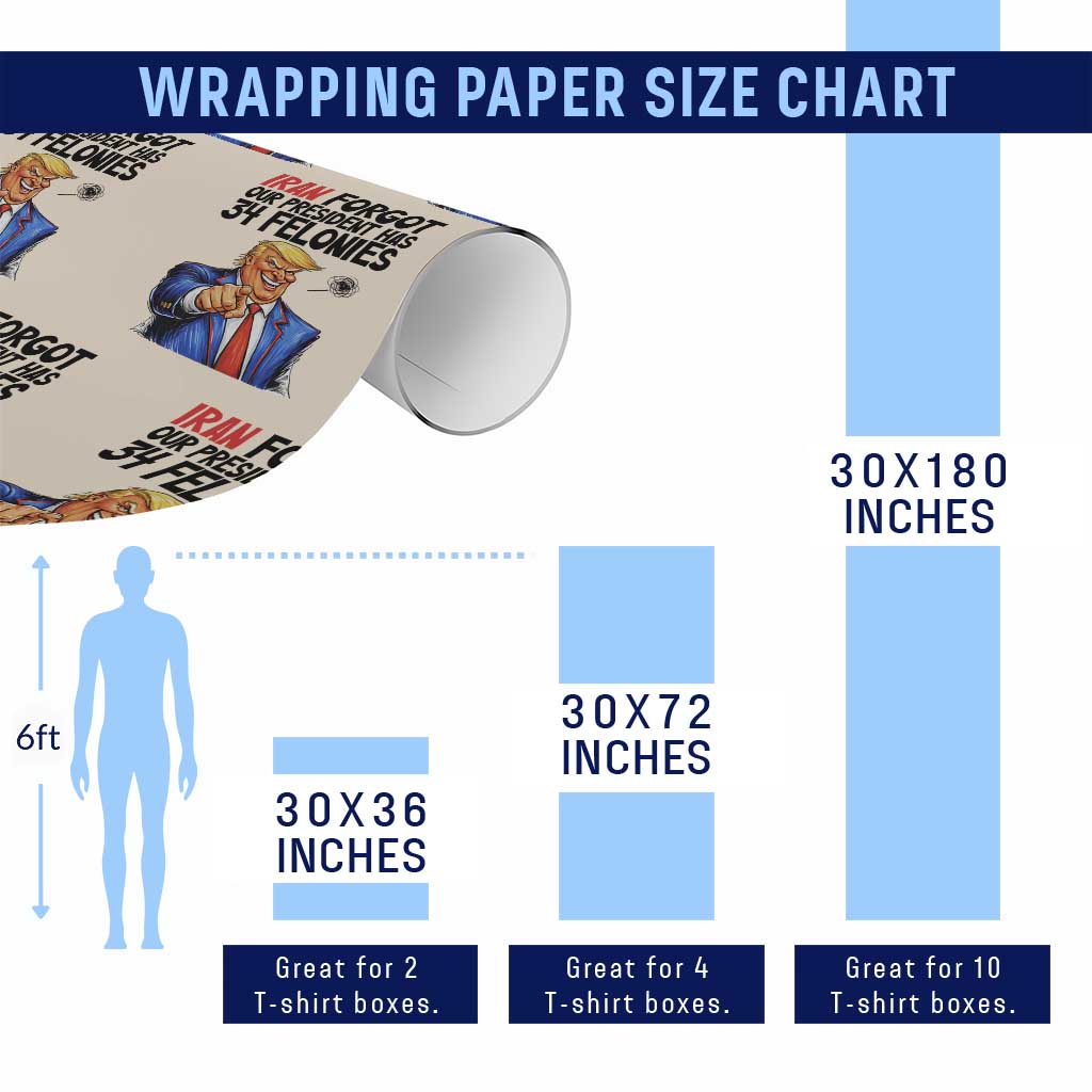 Iran Forgot Our President Has 34 Felonies Wrapping Paper Roll Funny Political Satire TS12 Print Your Wear