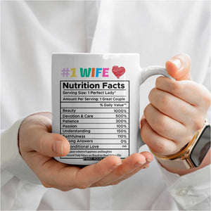 Funny Gifts For Wife Coffee Mug From Husband I Am Not Spoiled My Husband Just Loves Me TB10 Print Your Wear