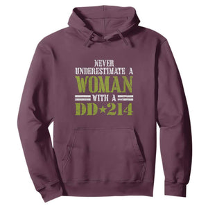 Female Veteran Hoodie Women with DD-214, Veterans Day Gift TS01 Maroon Print Your Wear