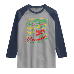 Black History Pride Raglan Shirt Juneteenth Reminds Me Of a Black Freedom TS01 Sport Gray Navy Print Your Wear