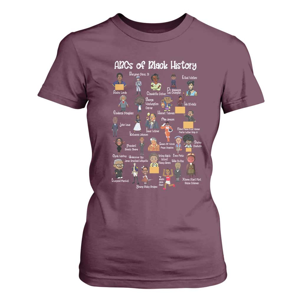 ABCs of Black History Pride T Shirt For Women Juneteenth Black Freedom TS01 Maroon Print Your Wear