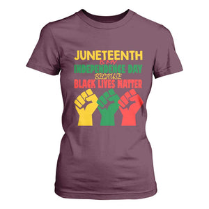 Juneteenth Is My Independence Day T Shirt For Women Because BLM TS01 Maroon Print Your Wear