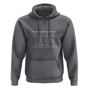 Official Government UFO UAP identification Chart Hoodie TS01 Charcoal Print Your Wear