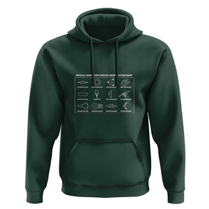 Official Government UFO UAP identification Chart Hoodie TS01 Dark Forest Green Print Your Wear