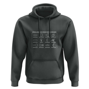 Official Government UFO UAP identification Chart Hoodie TS01 Dark Heather Print Your Wear