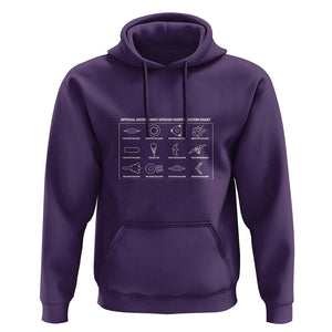 Official Government UFO UAP identification Chart Hoodie TS01 Purple Print Your Wear
