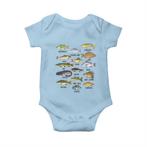 Freshwater Fish Species Baby Onesie Funny Fishing Types Fisherman Dad TS02 Light Blue Print Your Wear