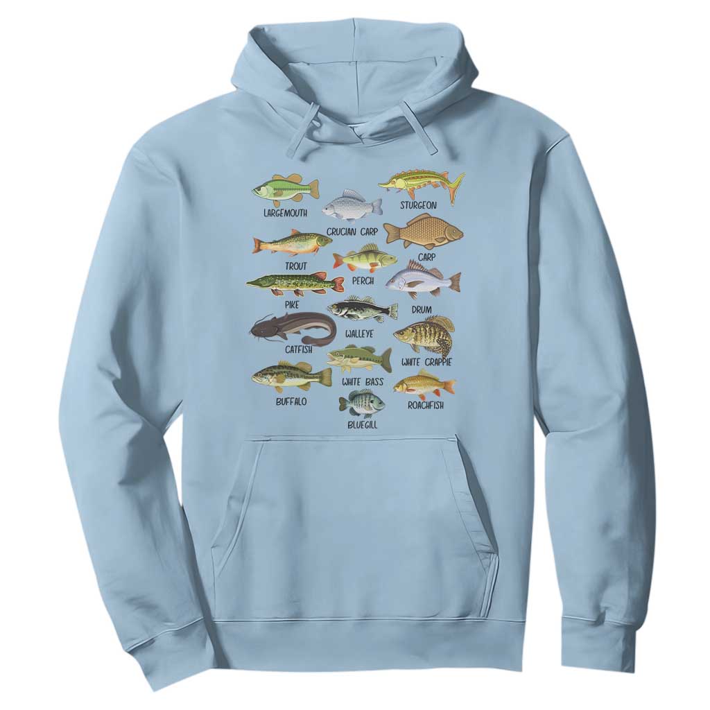 Freshwater Fish Species Hoodie Funny Fishing Types Fisherman Dad TS02 Light Blue Print Your Wear