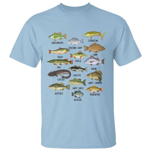 Freshwater Fish Species T Shirt Funny Fishing Types Fisherman Dad TS02 Light Blue Print Your Wear