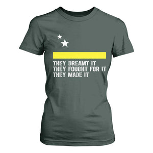 Curaçao Flag History Pride T Shirt For Women They Dreamt Fought Made It