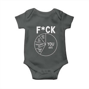 Funny Fuck Profanity Pie Chart You Off It This Shit That Baby Onesie Sarcastic Anti Social Office Humor