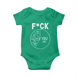 Funny Fuck Profanity Pie Chart You Off It This Shit That Baby Onesie Sarcastic Anti Social Office Humor