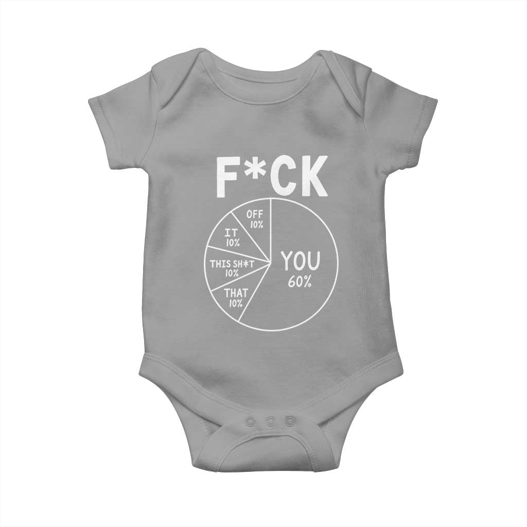 Funny Fuck Profanity Pie Chart You Off It This Shit That Baby Onesie Sarcastic Anti Social Office Humor