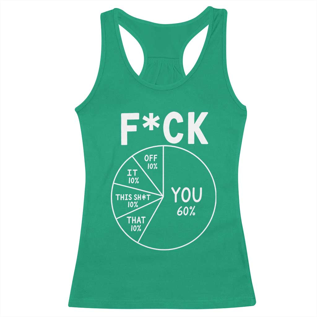 Funny Fuck Profanity Pie Chart You Off It This Shit That Racerback Tank Top Sarcastic Anti Social Office Humor