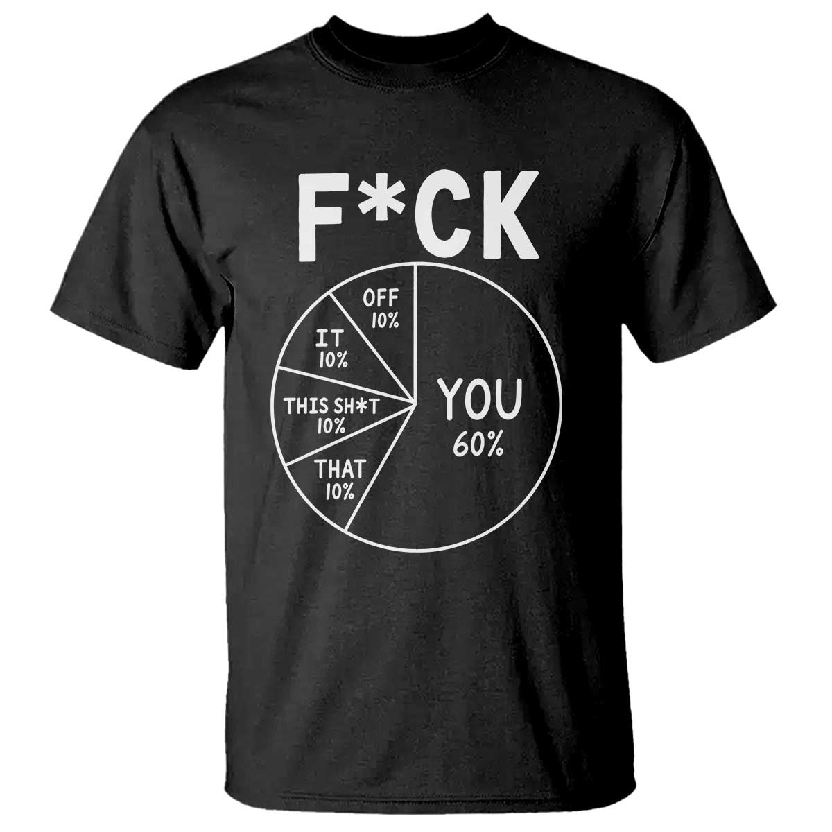 Funny Fuck Profanity Pie Chart You Off It This Shit That T Shirt Sarcastic Anti Social Office Humor