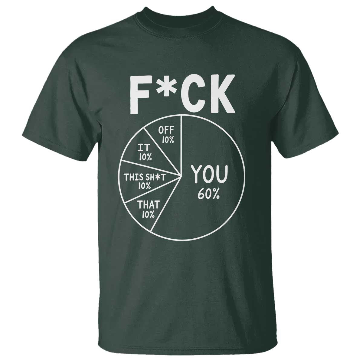 Funny Fuck Profanity Pie Chart You Off It This Shit That T Shirt Sarcastic Anti Social Office Humor