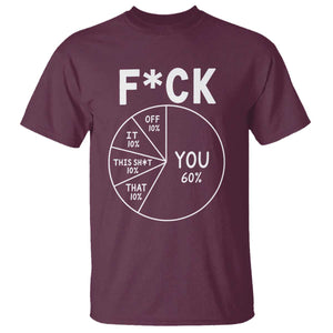 Funny Fuck Profanity Pie Chart You Off It This Shit That T Shirt Sarcastic Anti Social Office Humor