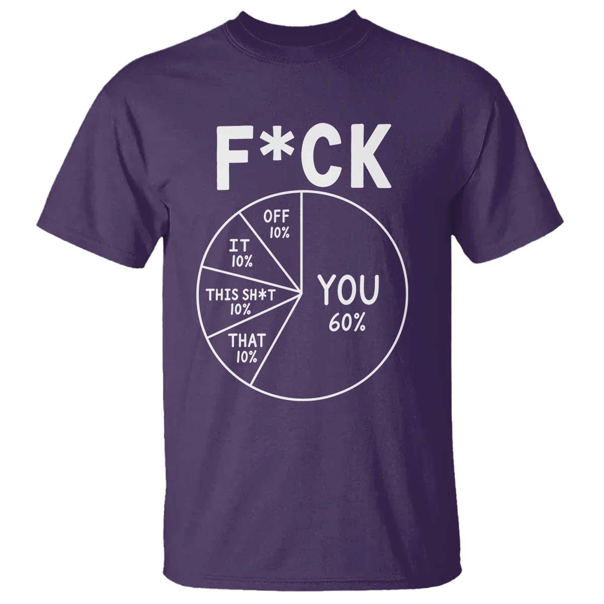 Funny Fuck Profanity Pie Chart You Off It This Shit That T Shirt Sarcastic Anti Social Office Humor