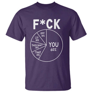 Funny Fuck Profanity Pie Chart You Off It This Shit That T Shirt Sarcastic Anti Social Office Humor