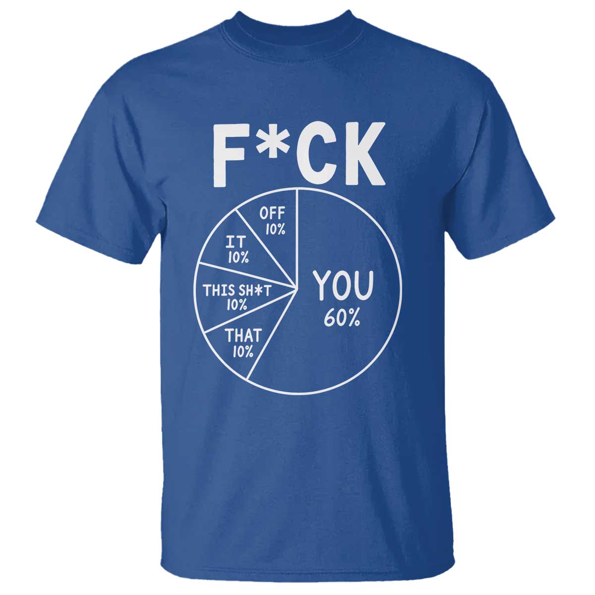 Funny Fuck Profanity Pie Chart You Off It This Shit That T Shirt Sarcastic Anti Social Office Humor