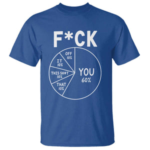 Funny Fuck Profanity Pie Chart You Off It This Shit That T Shirt Sarcastic Anti Social Office Humor