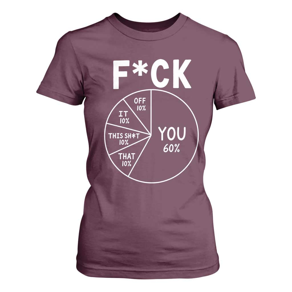 Funny Fuck Profanity Pie Chart You Off It This Shit That T Shirt For Women Sarcastic Anti Social Office Humor