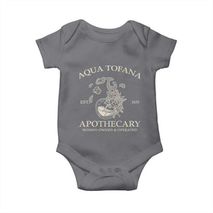 Funny Feminist Baby Onesie Aqua Tofana Apothecary Est 1633 Retro Vintage TS02 Charcoal Print Your Wear