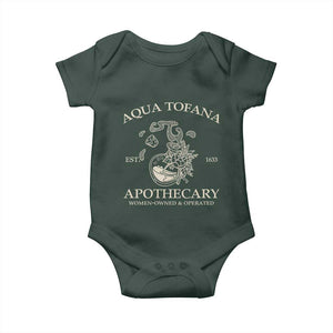 Funny Feminist Baby Onesie Aqua Tofana Apothecary Est 1633 Retro Vintage TS02 Print Your Wear