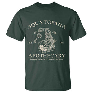 Funny Feminist T Shirt Aqua Tofana Apothecary Est 1633 Retro Vintage TS02 Dark Forest Green Print Your Wear