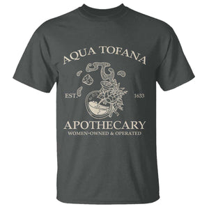 Funny Feminist T Shirt Aqua Tofana Apothecary Est 1633 Retro Vintage TS02 Dark Heather Print Your Wear