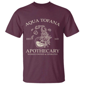 Funny Feminist T Shirt Aqua Tofana Apothecary Est 1633 Retro Vintage TS02 Maroon Print Your Wear