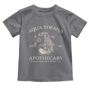 Funny Feminist Toddler T Shirt Aqua Tofana Apothecary Est 1633 Retro Vintage TS02 Charcoal Print Your Wear