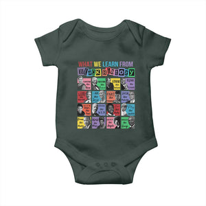 What We Learn From Black History Baby Onesie Black Civil Rights Leaders TS02 Dark Forest Green Print Your Wear