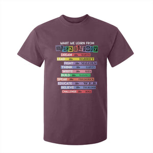 What We Learn From Black History T Shirt For Kid Celebration African American Roots Pride TS02 Maroon Print Your Wear