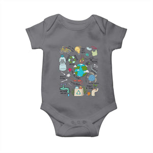 Save The Planet Baby Onesie Earth Day Protect Nature Environmental Recycling TS02 Charcoal Print Your Wear