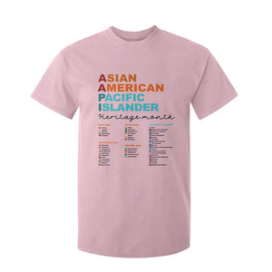 AAPI Heritage Month T Shirt For Kid Asian American and Pacific Islander Countries Pride TS02 Light Pink Print Your Wear
