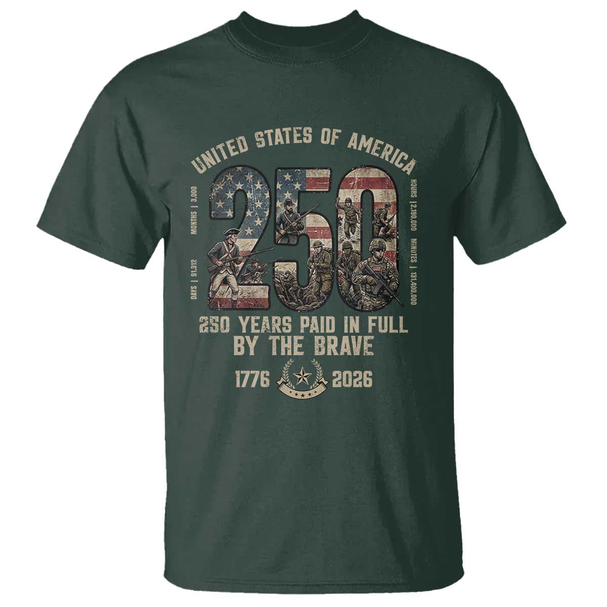 America 250 Years Paid In Full By The Brave T Shirt Patriotic Military Remembrance USA Semiquincentennial TS02 Dark Forest Green Print Your Wear