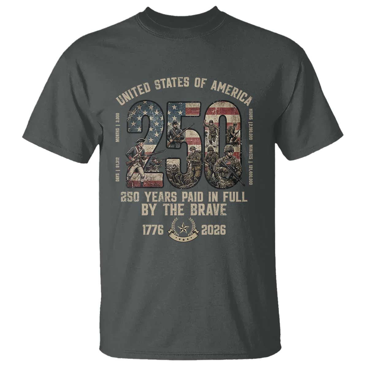 America 250 Years Paid In Full By The Brave T Shirt Patriotic Military Remembrance USA Semiquincentennial TS02 Dark Heather Print Your Wear