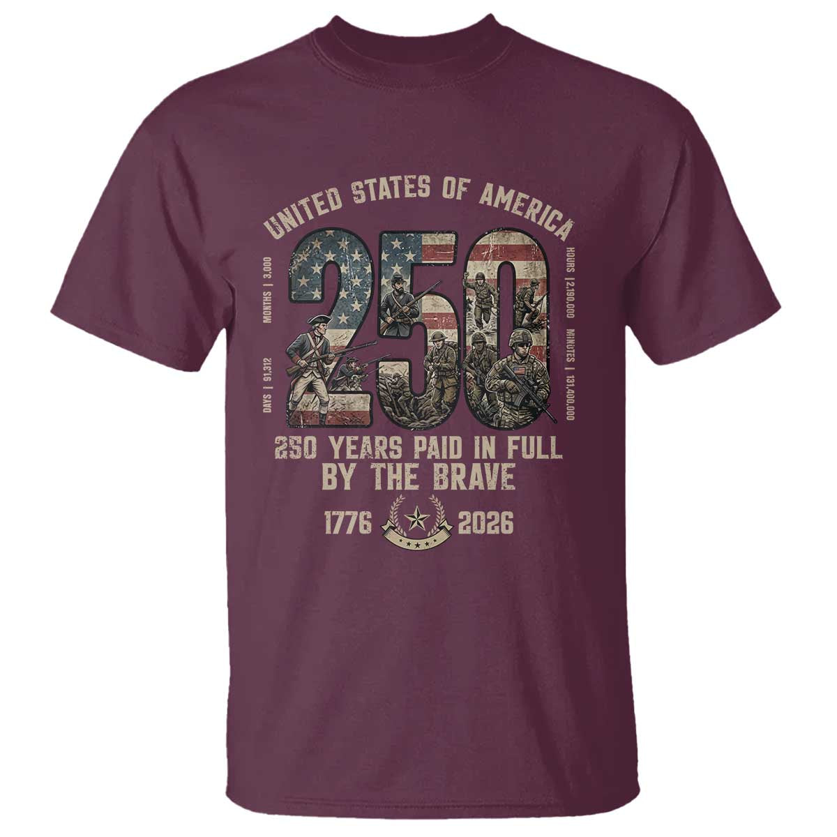 America 250 Years Paid In Full By The Brave T Shirt Patriotic Military Remembrance USA Semiquincentennial TS02 Maroon Print Your Wear