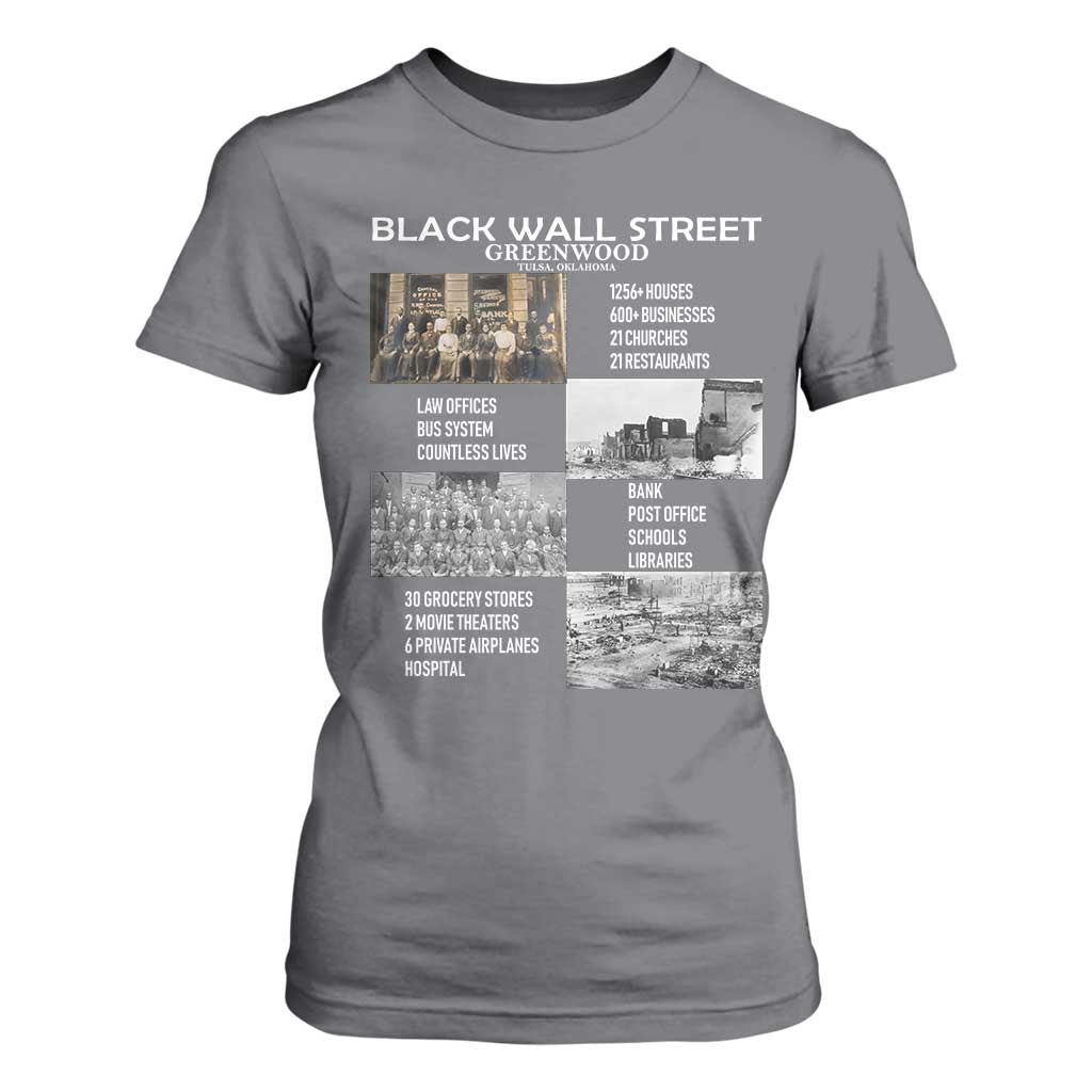 Black Wall Street T Shirt For Women Black Business Black History Month TS02 Charcoal Print Your Wear