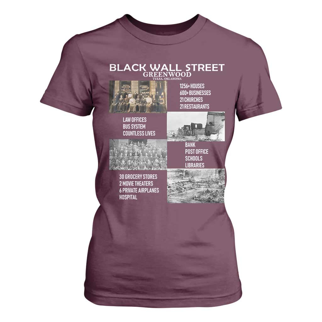 Black Wall Street T Shirt For Women Black Business Black History Month TS02 Maroon Print Your Wear