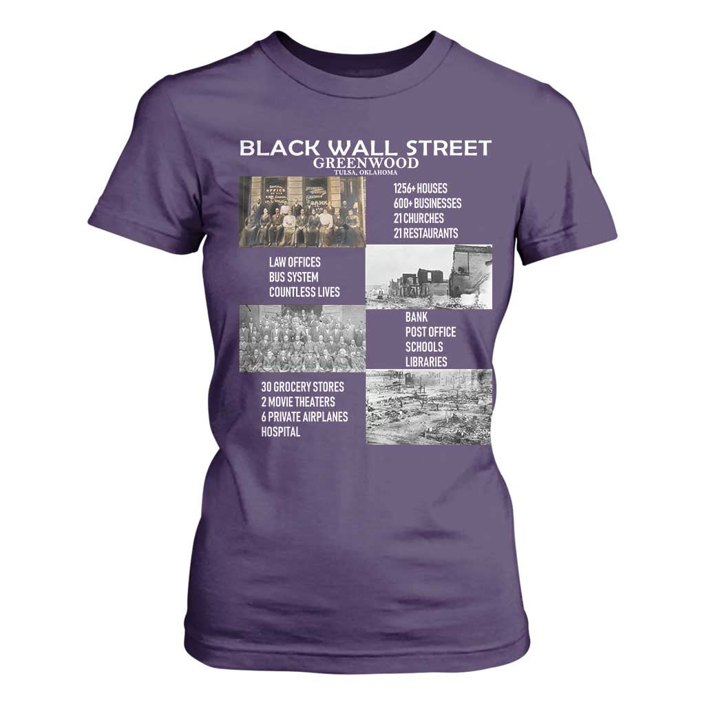 Black Wall Street T Shirt For Women Black Business Black History Month TS02 Purple Print Your Wear