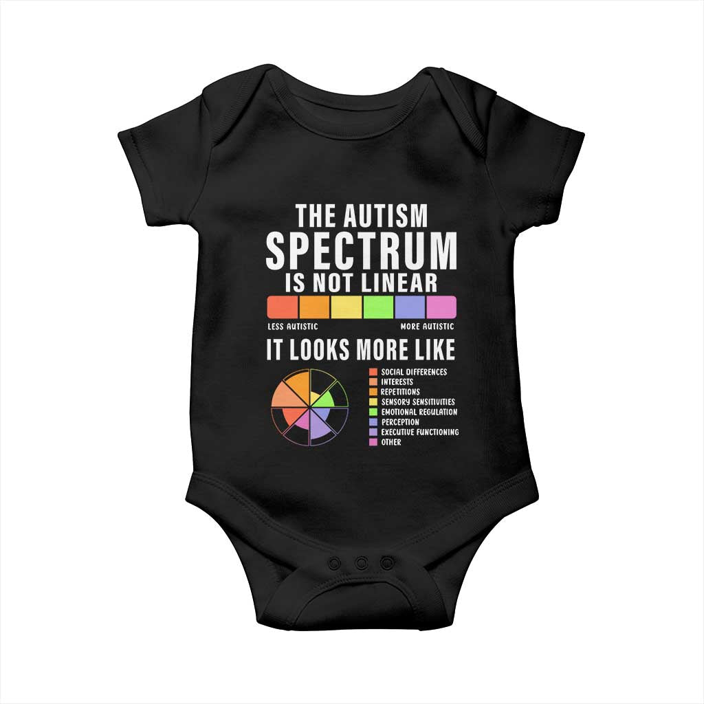 Autism Acceptance Baby Onesie The Autism Spectrum Is Not Linear TS02 Black Print Your Wear