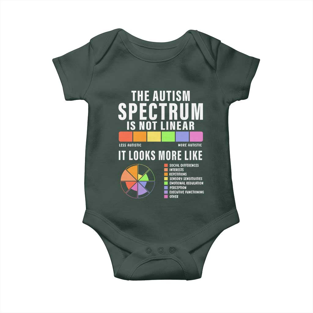 Autism Acceptance Baby Onesie The Autism Spectrum Is Not Linear TS02 Print Your Wear