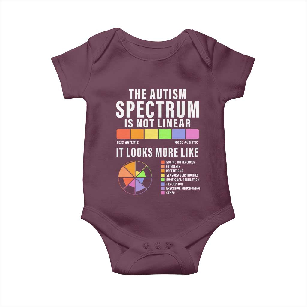 Autism Acceptance Baby Onesie The Autism Spectrum Is Not Linear TS02 Maroon Print Your Wear